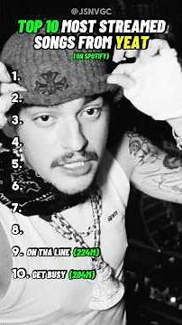 Top 10 MOST STREAMED Songs from Yeat
