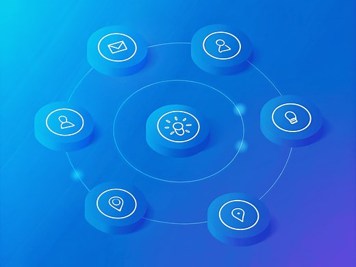 9 Tools for Integrated Marketing Communication (IMC) 2026   Examples