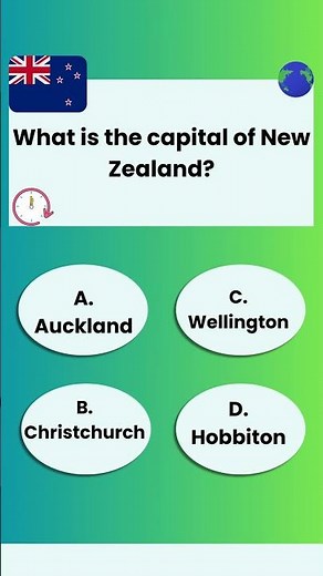 Most People Get New Zealand’s Capital Wrong 😭