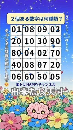 【脳トレ】２個ある数字は何種類？Vol.5