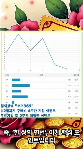 1199회 로또 연번 이어진다 이월 1개 유지 패턴 완전분석