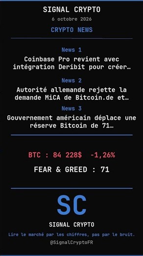 Coinbase Pro revient avec intégration Deribit pour créer Coinbase Global Exchange