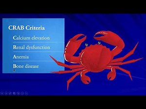 19 Paraproteinemia : Monoclonal Gammopathy