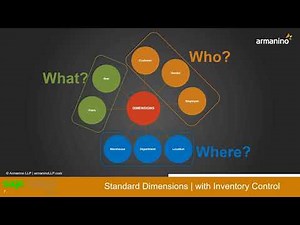 Sage Intacct Dimensional Chart of Accounts Overview by Armanino