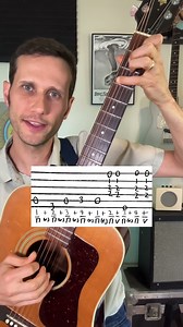 Country Western Guitar #guitarlesson #guitarchords #countryguitar