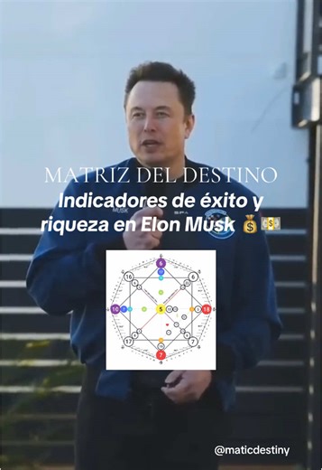 Descubre el Éxito y la Riqueza con la Numerología