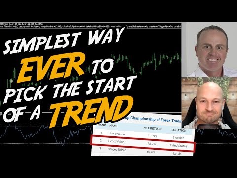 Simplest Way EVER to Pick The Start Of A Trend with Scott Welsh, Forex World Cup 2nd Placer