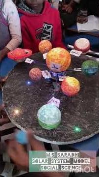 geography model #project #schoollife #project #science #shortyz #ytshorts #yotricks