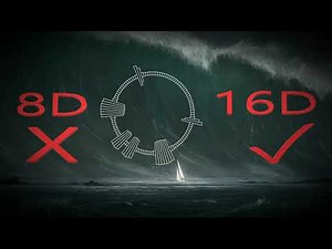 The Weeknd - In Your Eyes 16D Music