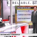 David has Weather Changes Next Few Days