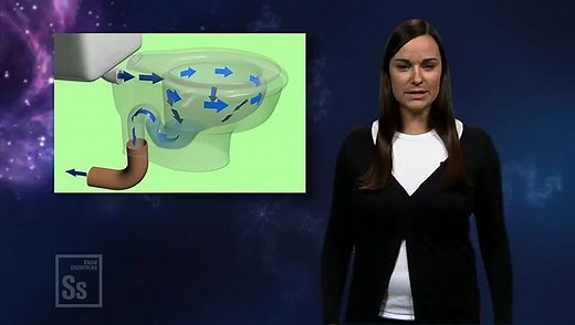 Coriolis effect in everyday life explained | Britannica