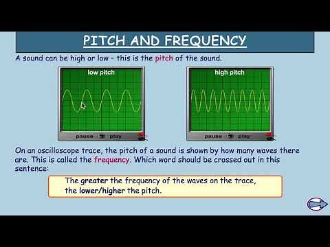 KS3 - Seeing Sound