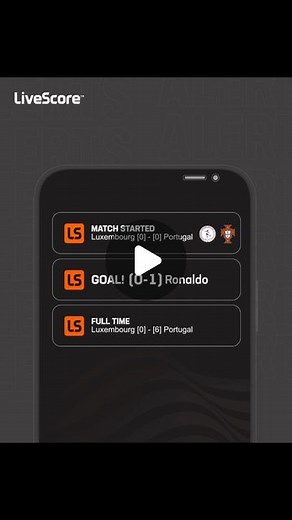 Cristiano Ronaldo on Instagram: "Goal alerts, the latest news, get it all on the @livescore app"
