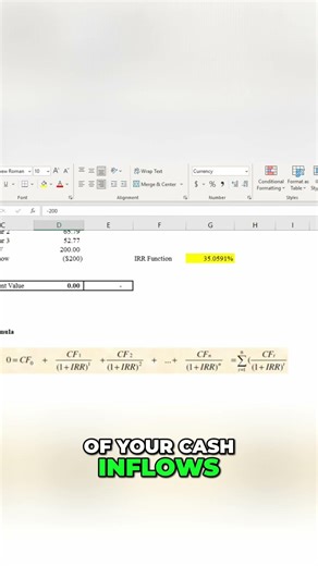 IRR Explained Discount Rate for NPV of 0