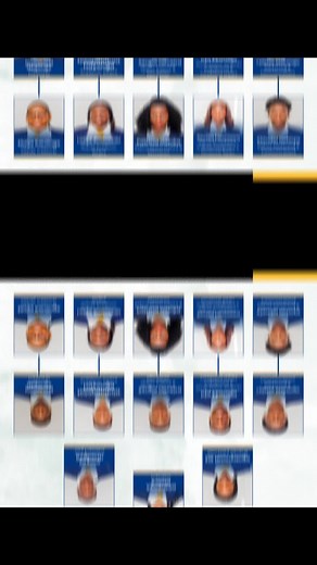 Introducing the New Student Council Representatives for 2025/2026 at Intellectus Campus, Ongwediva! 💡✨️ Under the theme