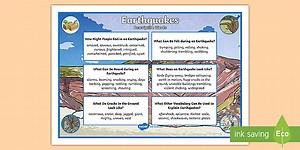 KS2 Descriptive Word Mat: Earthquakes