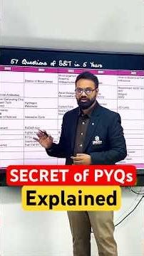 PYQ Analysis Ka Right Tarika 🔥 UPSC Prelims Hack! 💯 #physicswallah #shorts