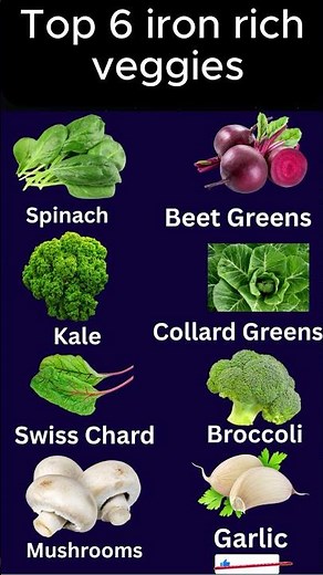 Top 6 Iron-Rich Vegetables You Should Eat Daily for More Energy & Better Health! 🌿 #IronRichFoods,