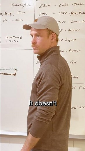 How the Eisenhower Box Works!