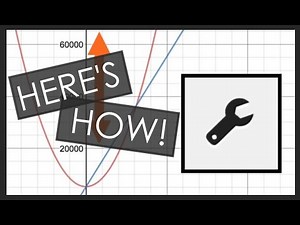 How to Adjust the Field of View in Desmos (Changing the Scale)