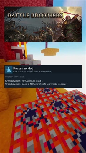 Battle Brothers Reviews