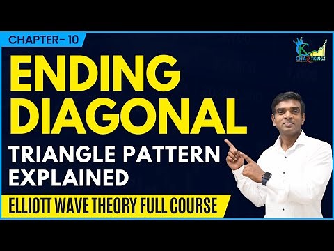 Ending Diagonal Triangle Pattern Explained | Elliott Wave Theory Full Course in Hindi | Chapter 10