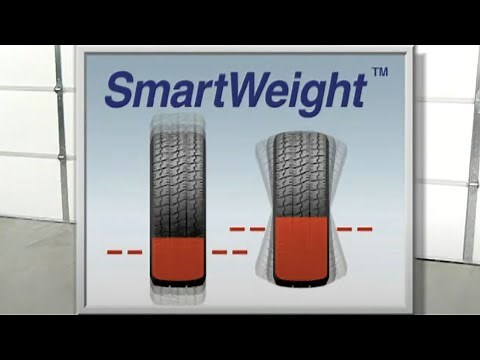 SmartWeight® Wheel Balancing - Hunter Engineering