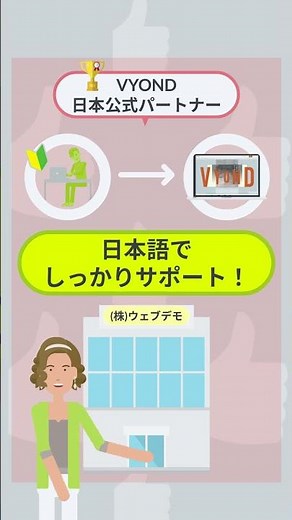 VYOND宣伝 ショートムービー