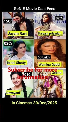 Genie Movie Cast Fees? #jayamravi #kalyanipriyadarshan #wamiqagabbi #krithishetty