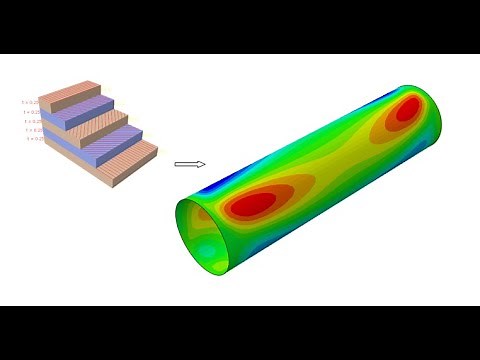 Abaqus Tutorial: Composite Pipe Under Pressure Loads #abaqus #abaqustutorial #vcct #xfem