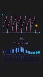 Math Functions Singing and Dancing Continues