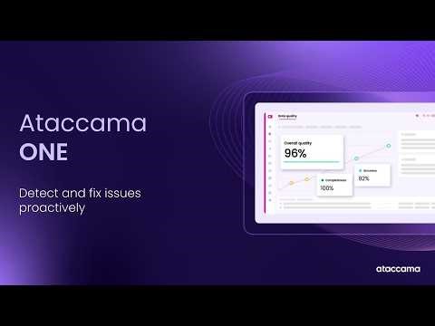 Detect and fix issues proactively