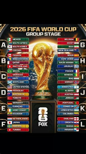 Support FIFA WORLD CUP 2026 - Groups stage
