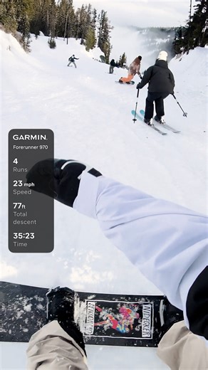 NEW FEATURE: With Vanguard you can now add your snow sports stats to your photos and videos: ✔ Speed ✔ Elevation ✔ Run count Available with your compatible Garmin device. | Oakley Meta