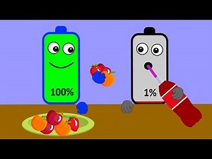 Eat Healthy! | Asmr Mukbang Animation | Battery Charging Animation | NCR Animation