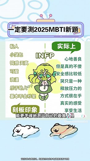 2025 MBTI Personality Test: Find Out Your Type!