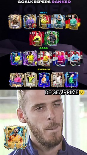 Best GK in FC Mobile 26 – Top Goalkeepers & Meta Picks