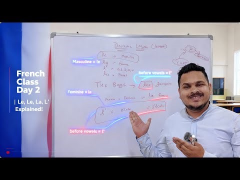 Le, La, L’ – French Gender Explained 🇫🇷 | Day 2 Beginner French Class