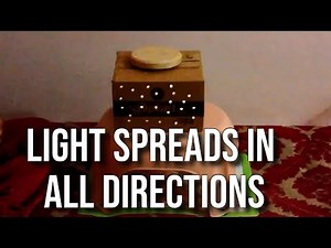 Light spreads in all directions Science Experiment