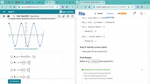 The graph below represents which of the following functions?A... | Filo