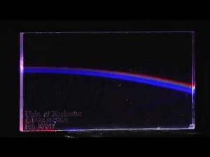 Gradient Index Optics