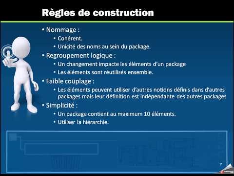 UML - Diagramme de Package