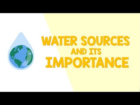 Water Sources and It's Importance | Animation