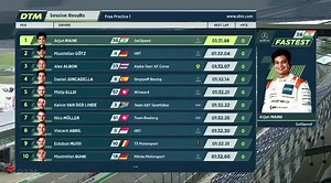 1.2K views · 49 reactions | Our man of the hour, Arjun Maini rushes ahead to finish first at the DTM Championship practice session. Here’s wishing him all the best for the race ahead. #MercedesAMG #DTM | Mercedes-Benz India | Facebook