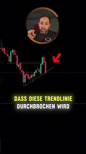 The simplest trendline day trading strategy explained