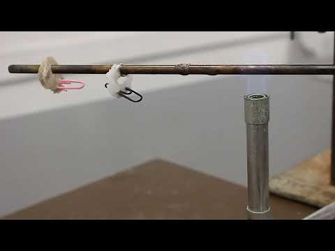 conduction demonstration