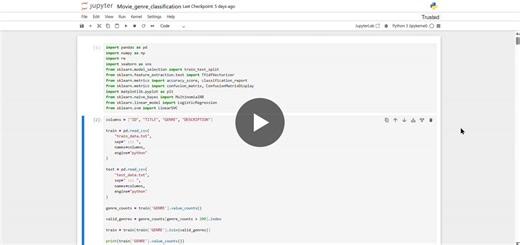 #codsoft #internshipexperience #machinelearning #mlproject #datascience | Priyanka Pal