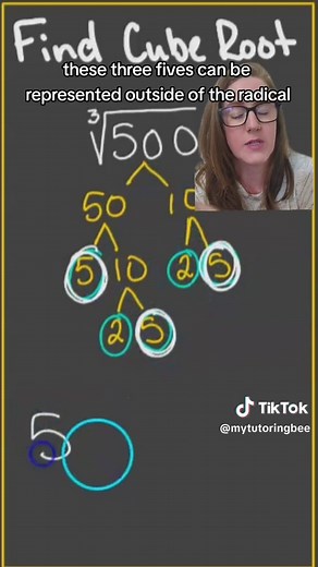 Simplify CUBE Root of a Number: Easy Math Tips