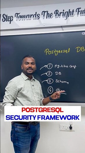 PostgreSQL Security Explained | 4 Levels of Protection 🔐 | Ankush Sir