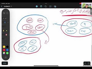 TOS Workshop - S1 - Testing Mindset & Strategies | Osama Gamal